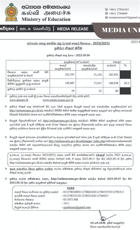 gce examination results.